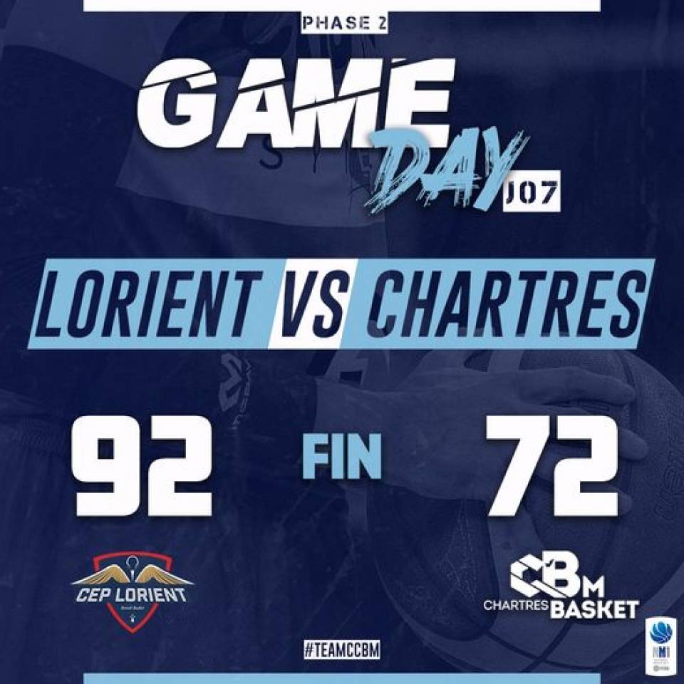 Défaite à Lorient 92-72