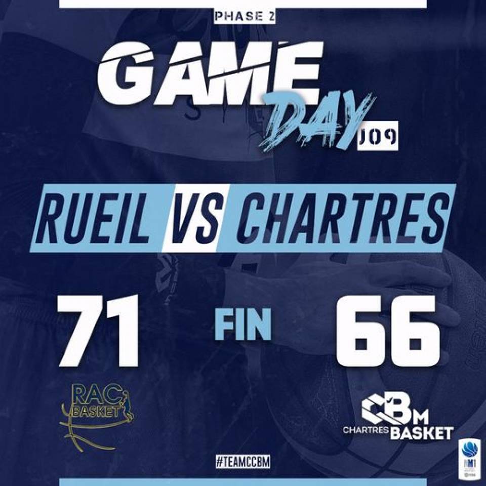 Défaite à Rueil 71-66