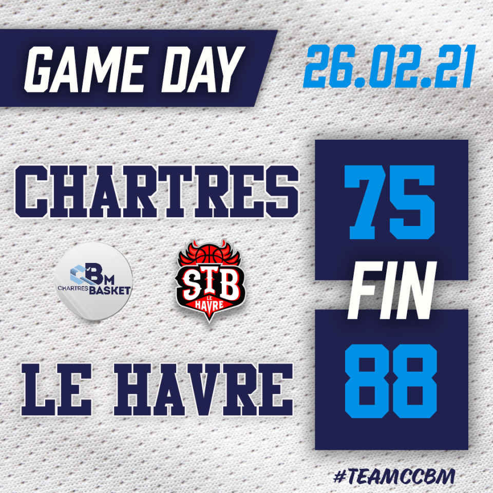 Défaite face au Havre