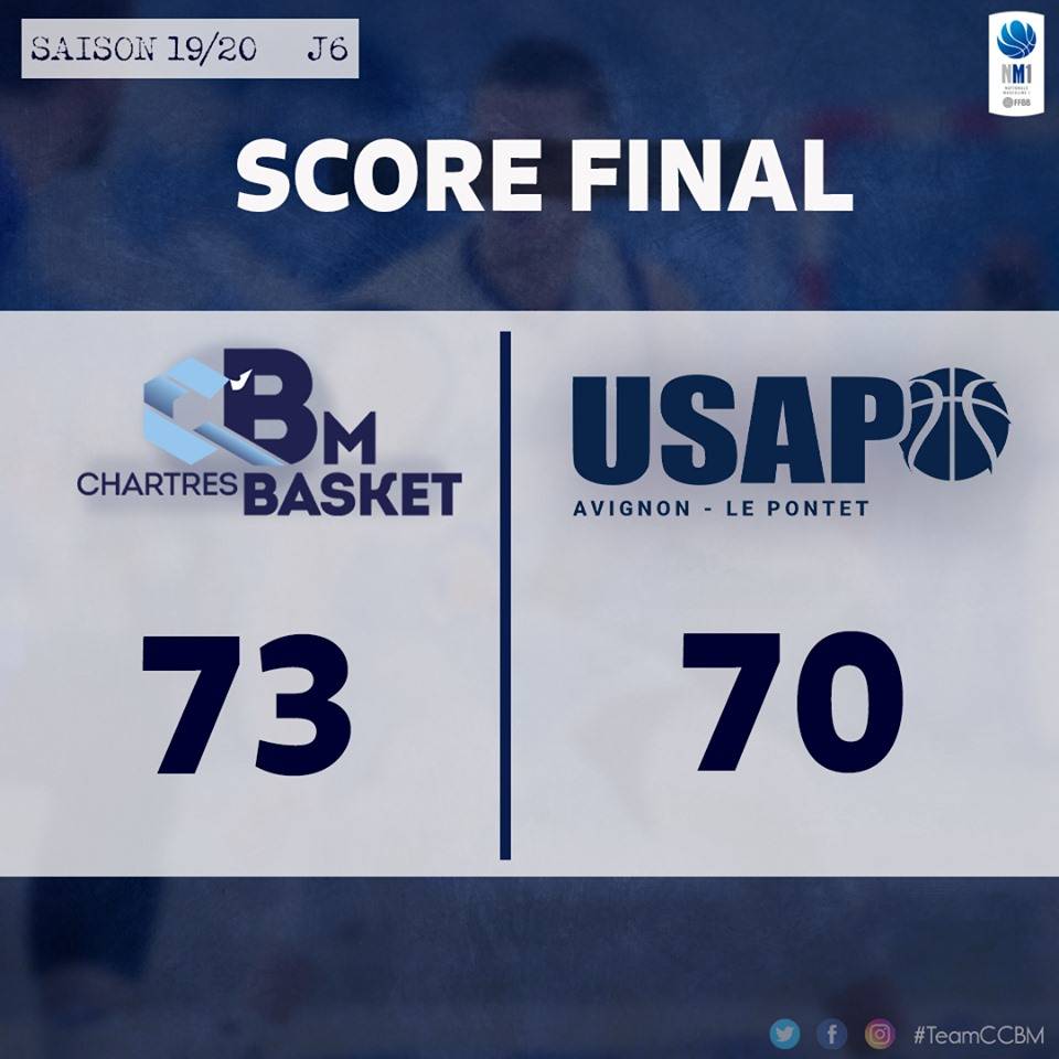 Et de 6  .   Victoire contre Avignon 73-70