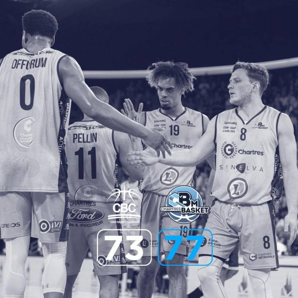 ✅ Victoire 73-77 pour cette dernière journée de la phase 2 ! 

Bravo à toute l’équipe qui n’a rien lâché pendant tout le match et qui a explosé cette forteresse (quasi) imprenable depuis septembre ! 

Une très belle performance qui ne suffira pas à l’accession directe en ProB mais qui nous met dans les bonne dispositions en prévision des #PlayOffs ! 

Car oui, les #PlayOffs auront bien lieu. On vous en dit plus très bientôt ! 

Bon repos à notre #TeamCCBM 🫶

#basketball #basketchartres #objectifprob #nm1 #ffbb #chartres #chartressports #chartresbasket